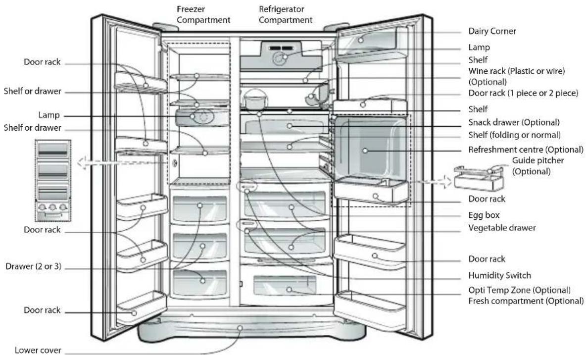 LG GRB207TUJA - *Non dispenser model - Type 2 - 1