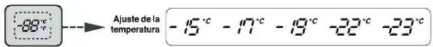 LG GRB207TUJA - Puede ajustar la temperatura del congelador y del refrigerador. - 2