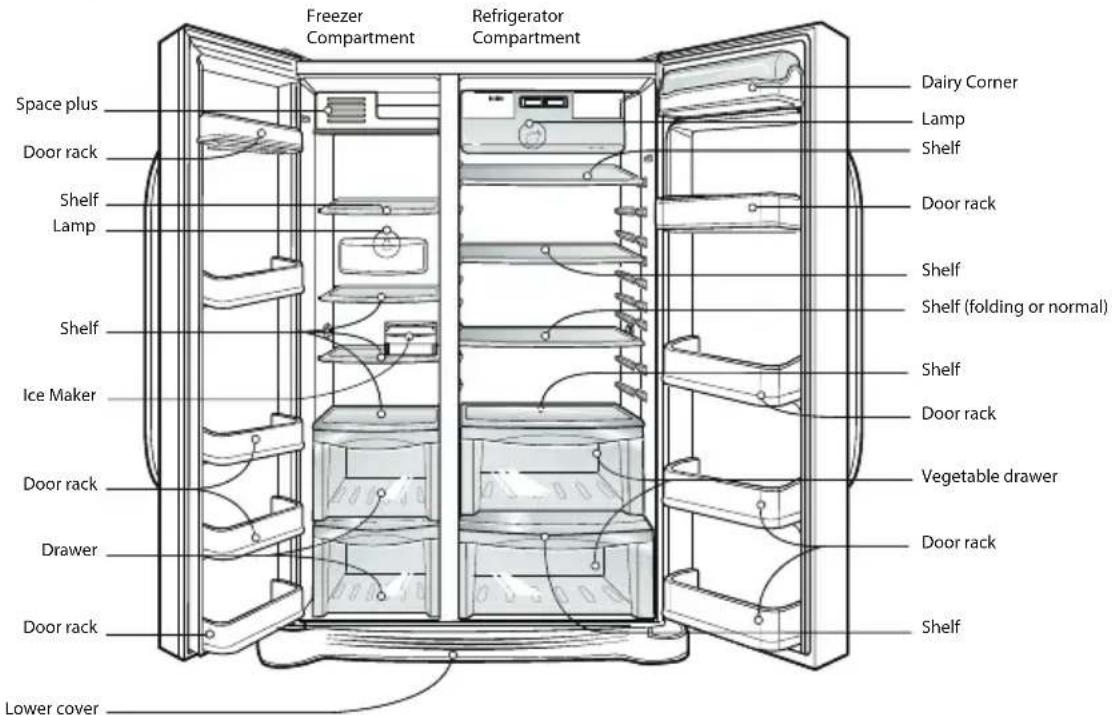 LG GRB207TUJA - *Non dispenser model - Type 1 - 1