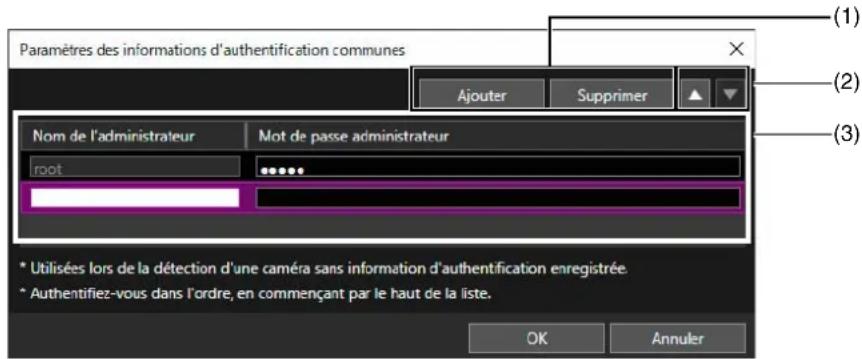 CANON VBH730F Mk II - Remarque - 1