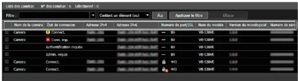 CANON VBH730F Mk II - Modification de l'ordre des caméras dans la liste - 1