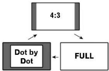 PIONEER PDP4340HD - PC mode except for XGA signals - 1