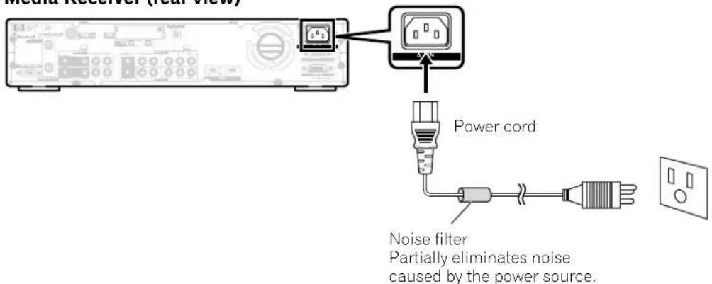 PIONEER PDP4340HD - Connecting the power cord - 2