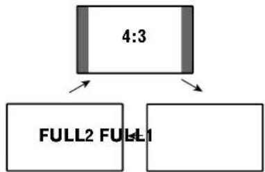 PIONEER PDP4340HD - PC mode for XGA signals - 1
