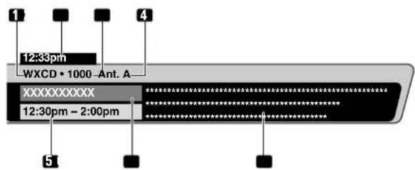 PIONEER PDP4340HD - Visualización de un rotulo de canal - 2
