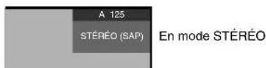 PIONEER PDP4340HD - Au cours de la réception de signaux STÉRÉO + SAP - 1