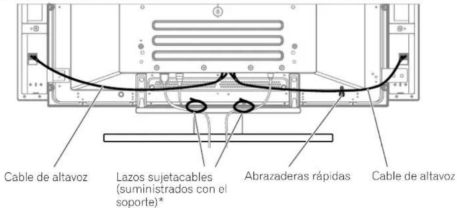 PIONEER PDP4340HD - Encaminacion de los cables - 1