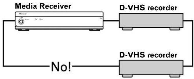 PIONEER PDP4340HD - Precautions about i.LINK connections - 1
