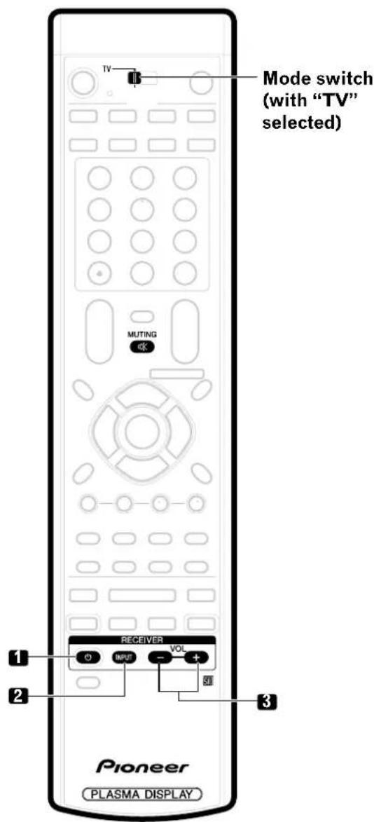 PIONEER PDP4340HD - Using the remote control unit to control other devices - 1