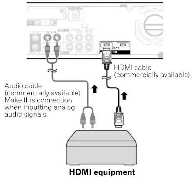 PIONEER PDP4340HD - NOTE - 1