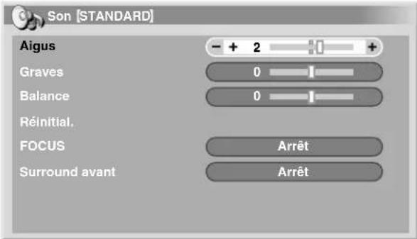 PIONEER PDP4340HD - Réglages du son - 1