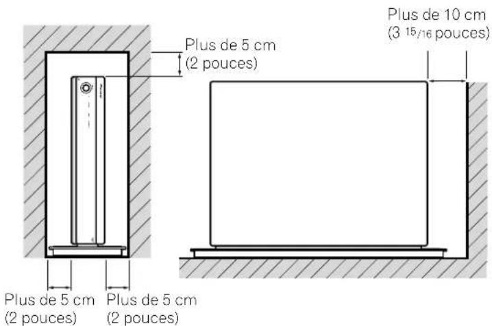 PIONEER PDP4340HD - DANGER - 3