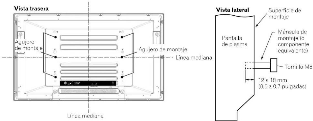 PIONEER PDP4340HD - Cuandoutiliceotroscomponentes - 1