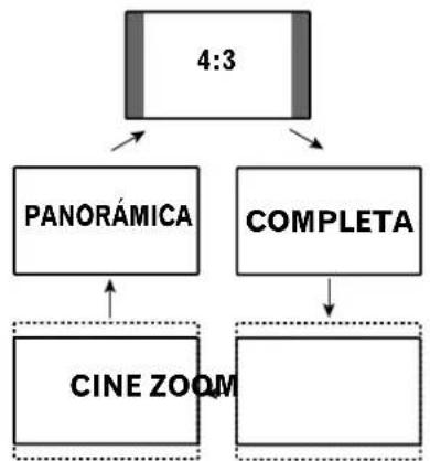 PIONEER PDP4340HD - NOTA - 1