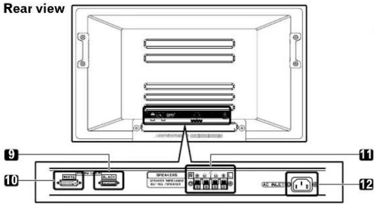 PIONEER PDP4340HD - Plasma Display - 2