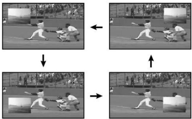 PIONEER PDP4340HD - Splitting the screen - 5