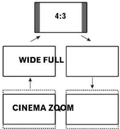 PIONEER PDP4340HD - AV mode - 1
