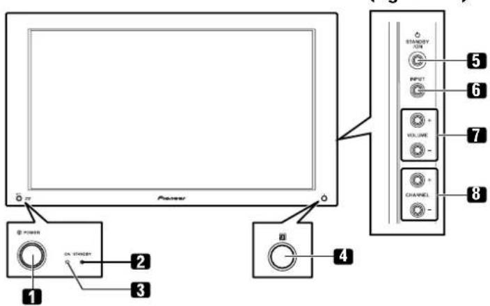 PIONEER PDP4340HD - Plasma Display - 1