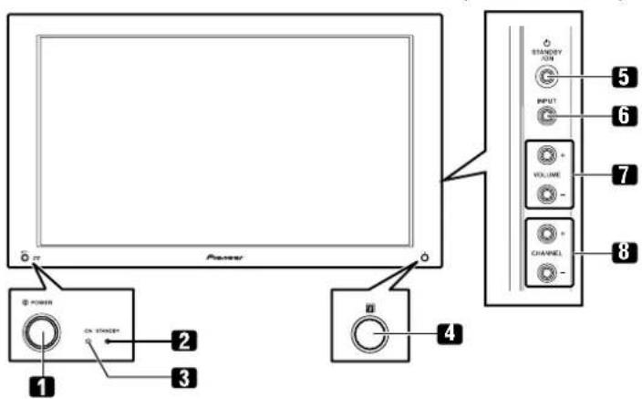 PIONEER PDP4340HD - Pantalla de plasma - 1