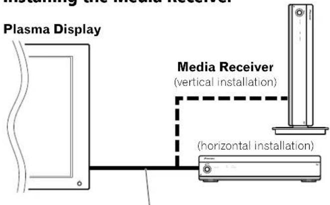 PIONEER PDP4340HD - Operating Environment - 1