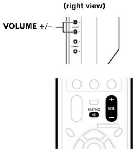 PIONEER PDP4340HD - Plasma Display - 1