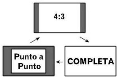 PIONEER PDP4340HD - NOTA - 2