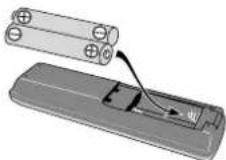 PIONEER PDP4340HD - Inserting batteries - 2