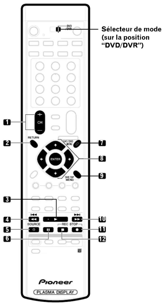 PIONEER PDP4340HD - REMARQUE - 1