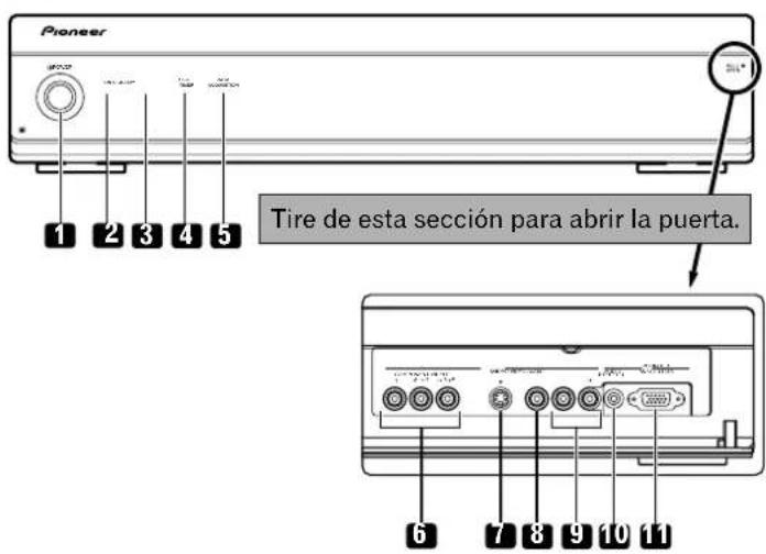 PIONEER PDP4340HD - Media Receiver - 1