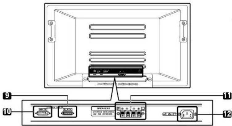 PIONEER PDP4340HD - Écran plasma - 2
