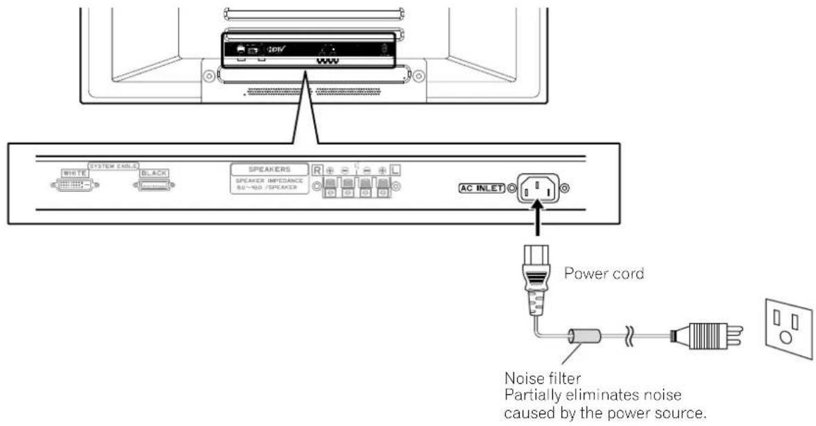 PIONEER PDP4340HD - Connecting the power cord - 1