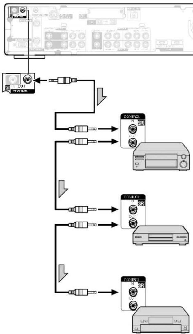 PIONEER PDP4340HD - NOTE - 1