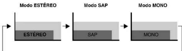 PIONEER PDP4340HD - NOTA - 2