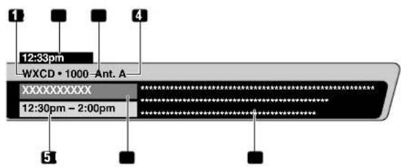 PIONEER PDP4340HD - Affichage de la fiche d'identification du canal - 2