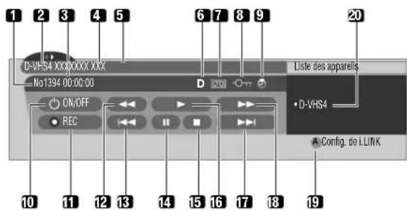 PIONEER PDP4340HD - Utilisation de la page de commande - 1