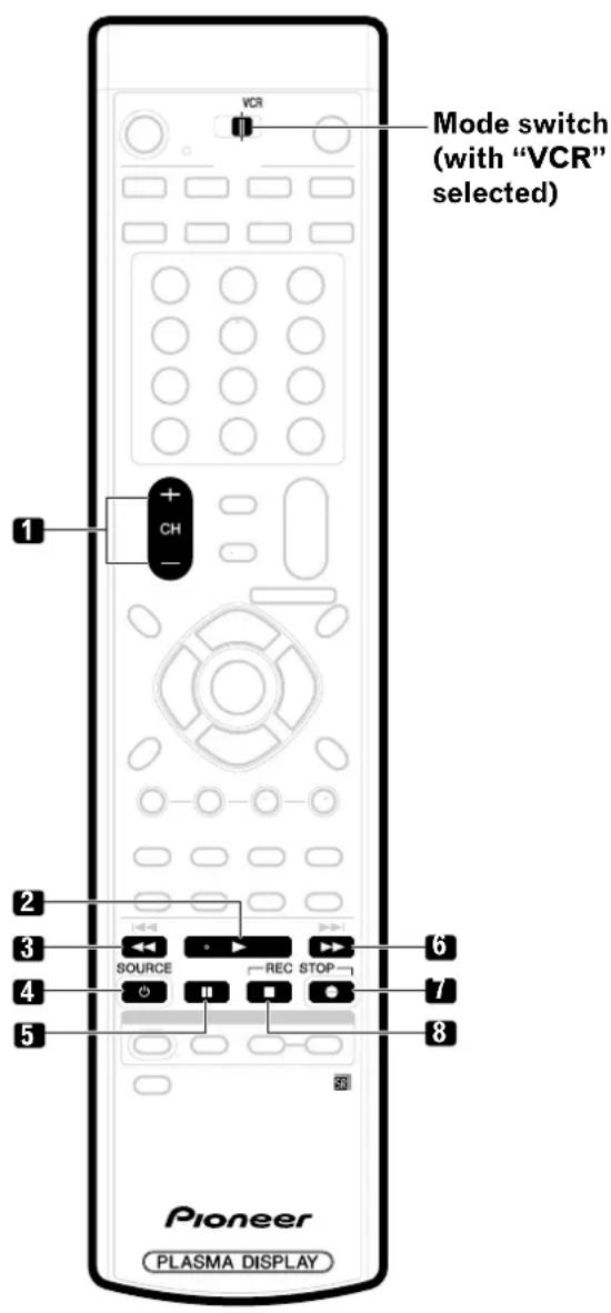 PIONEER PDP4340HD - NOTE - 1