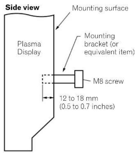 PIONEER PDP4340HD - When using other items - 2
