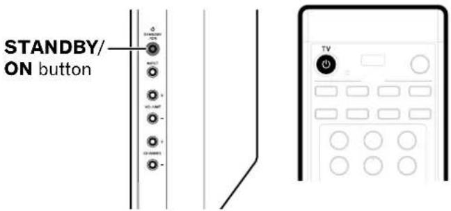 PIONEER PDP4340HD - NOTE - 2