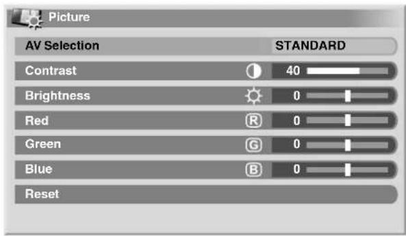 PIONEER PDP4340HD - Picture adjustments - 2