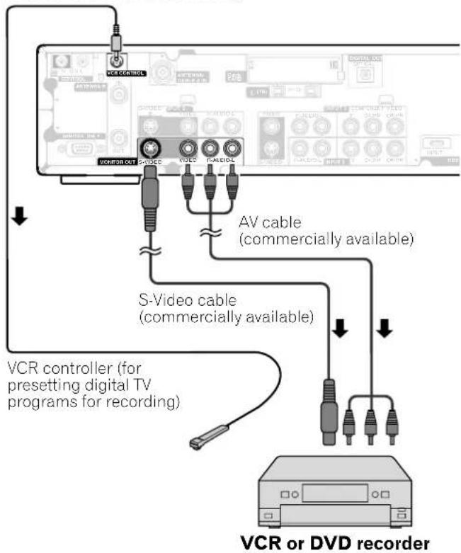 PIONEER PDP4340HD - Connecting a recorder - 1
