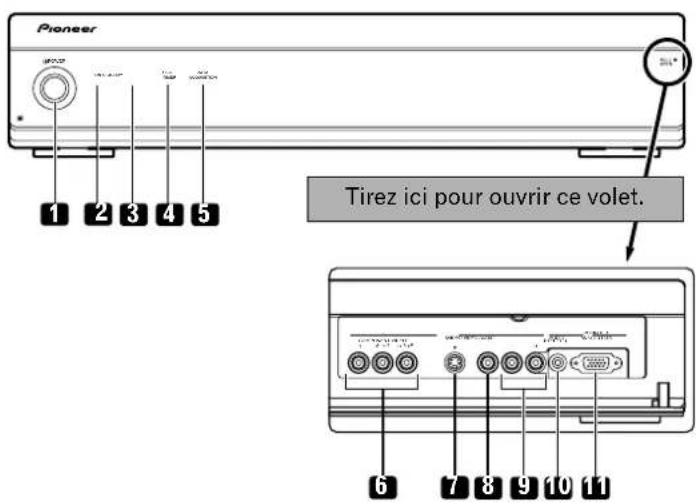 PIONEER PDP4340HD - Récepteur Média - 1