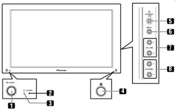 PIONEER PDP4340HD - Écran plasma - 1