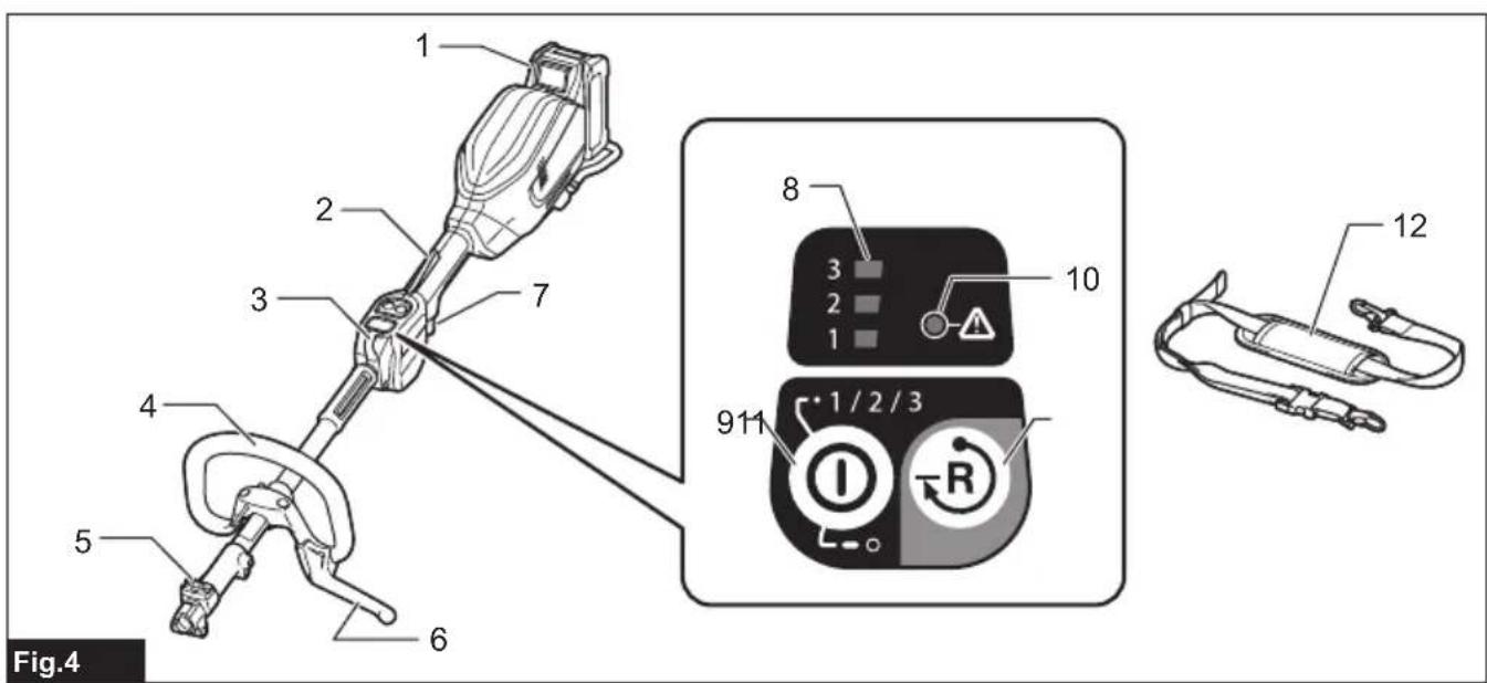 MAKITA UX01G - 6