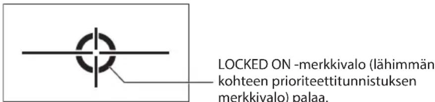 NIKON Coolshot 40i GII - LOCKED ON -merkkivalo (lahimmän kohteen prioriteetitunnistuksen merkkivalo) - 1