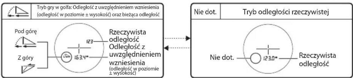 NIKON Coolshot 40i GII - Zmiana trybu wyświetlania pomiaru - 2