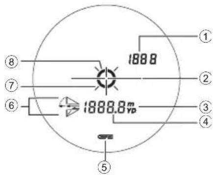 NIKON Coolshot 40i GII - □ Internal display - 1