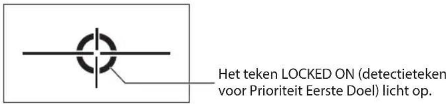 NIKON Coolshot 40i GII - LOCKED ON-teken (detectieteken voor Prioriteit Eerste Doel) - 1