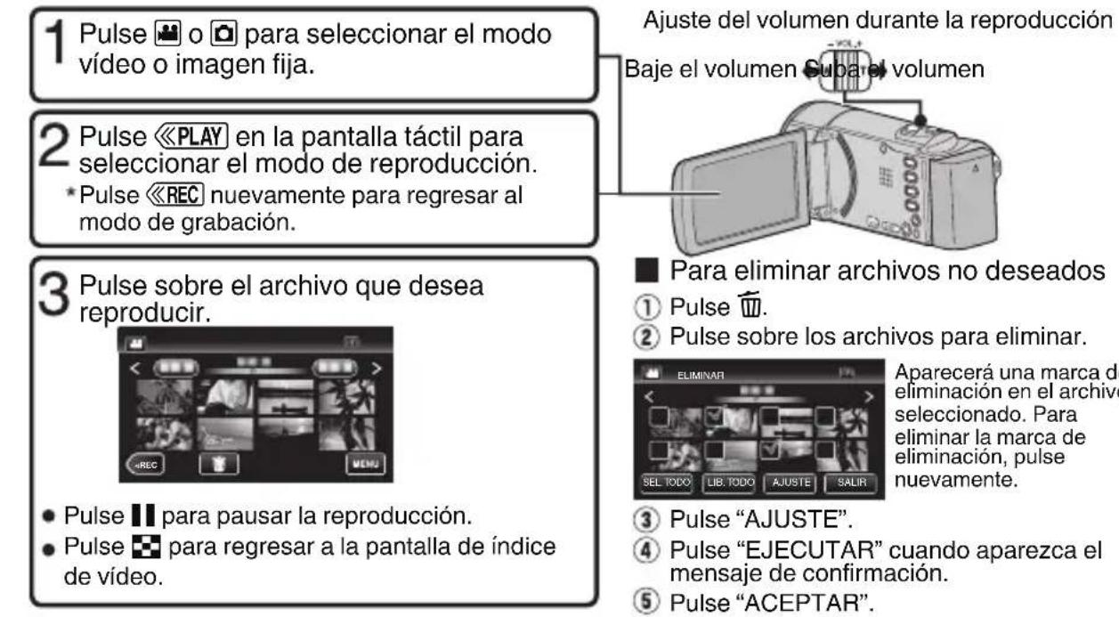 JVC Everio GZEX250 - Reproducir/eliminar ARCHivos en esta unidad - 1