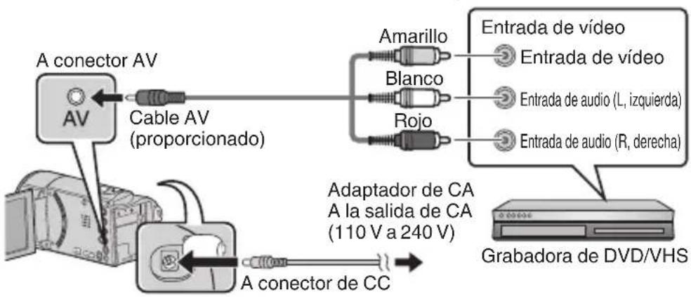 JVC Everio GZEX250 - Grabar a una grabadora de DVD o VHS - 1
