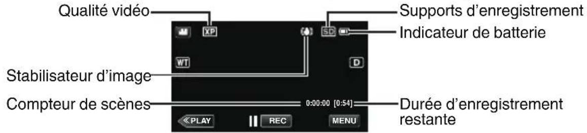 JVC Everio GZEX250 - ■ Indications apparaisant à l'écran pendant l'enregistrement de videos - 1